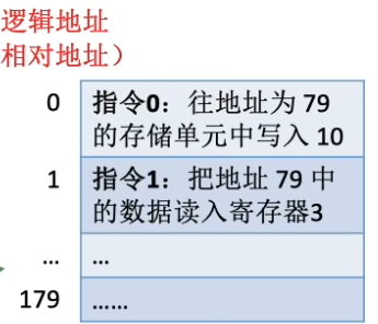 Pasted image 20260709103344.png